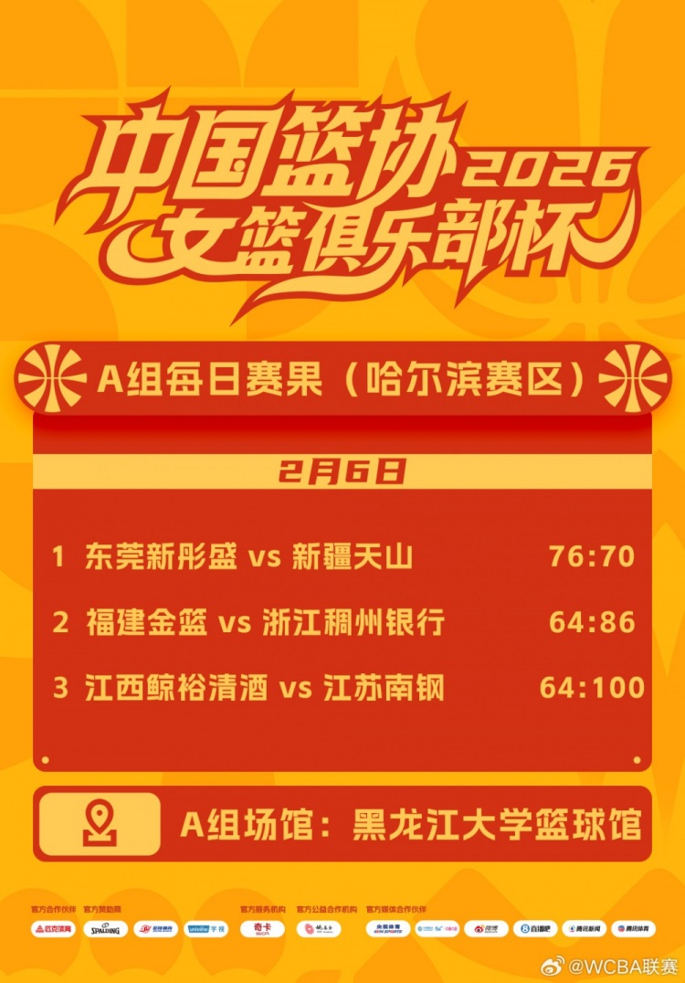 WCBA联赛2026年中国篮协女篮俱乐部杯 ​​​2月6日赛果来啦